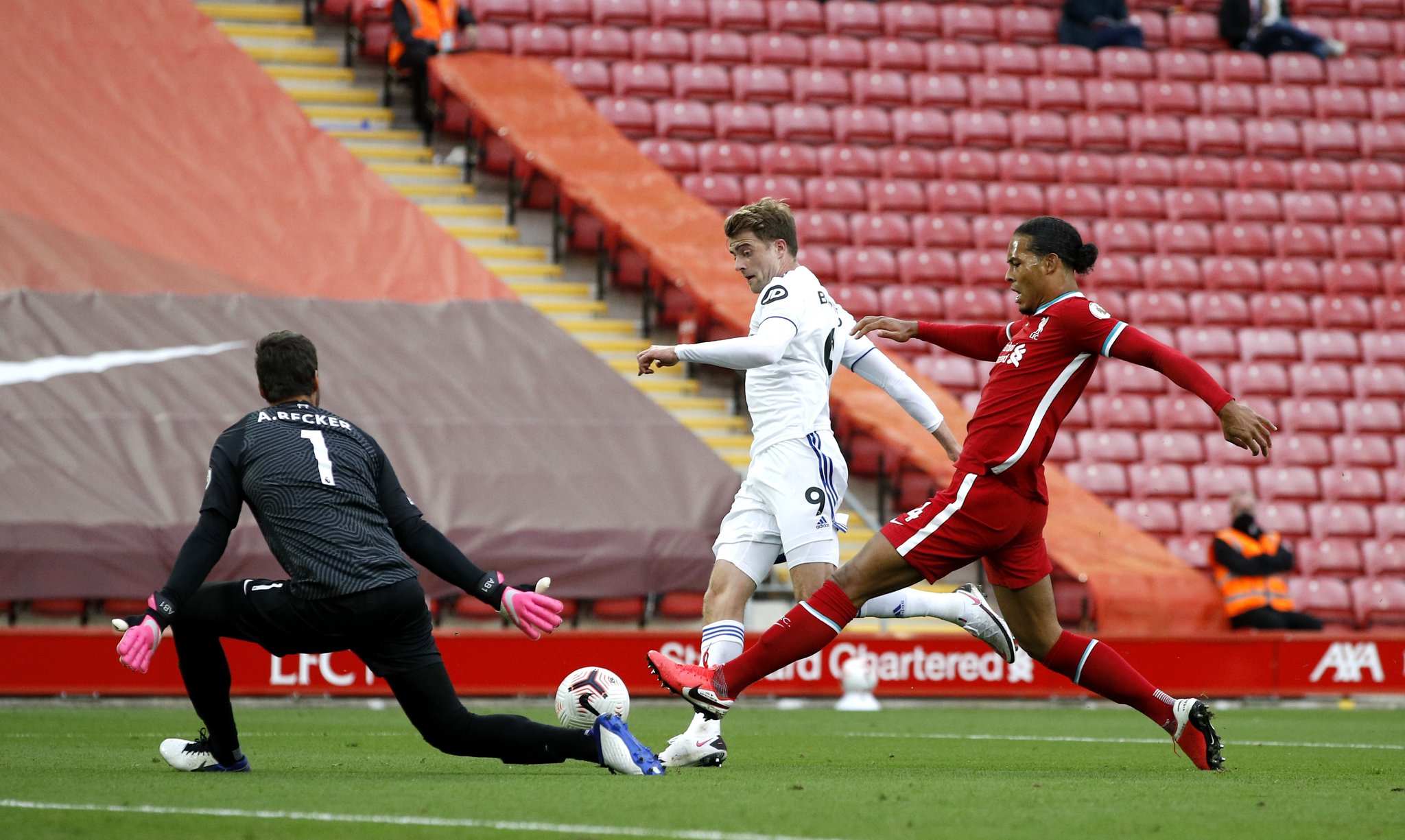 表现与回归 表现与回归